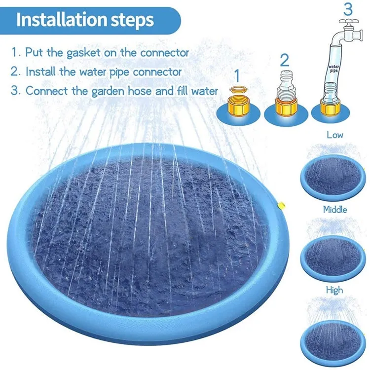 FY008 PVC Pet Sprinkler Mat Outdoor Lawn Water Fun Mat, Diameter: 150CM