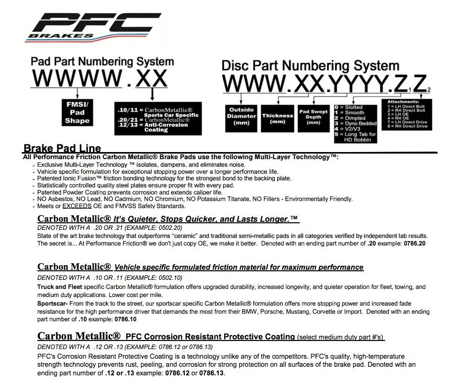 Performance Friction PFC Brake Pads 0558.xx.18.44