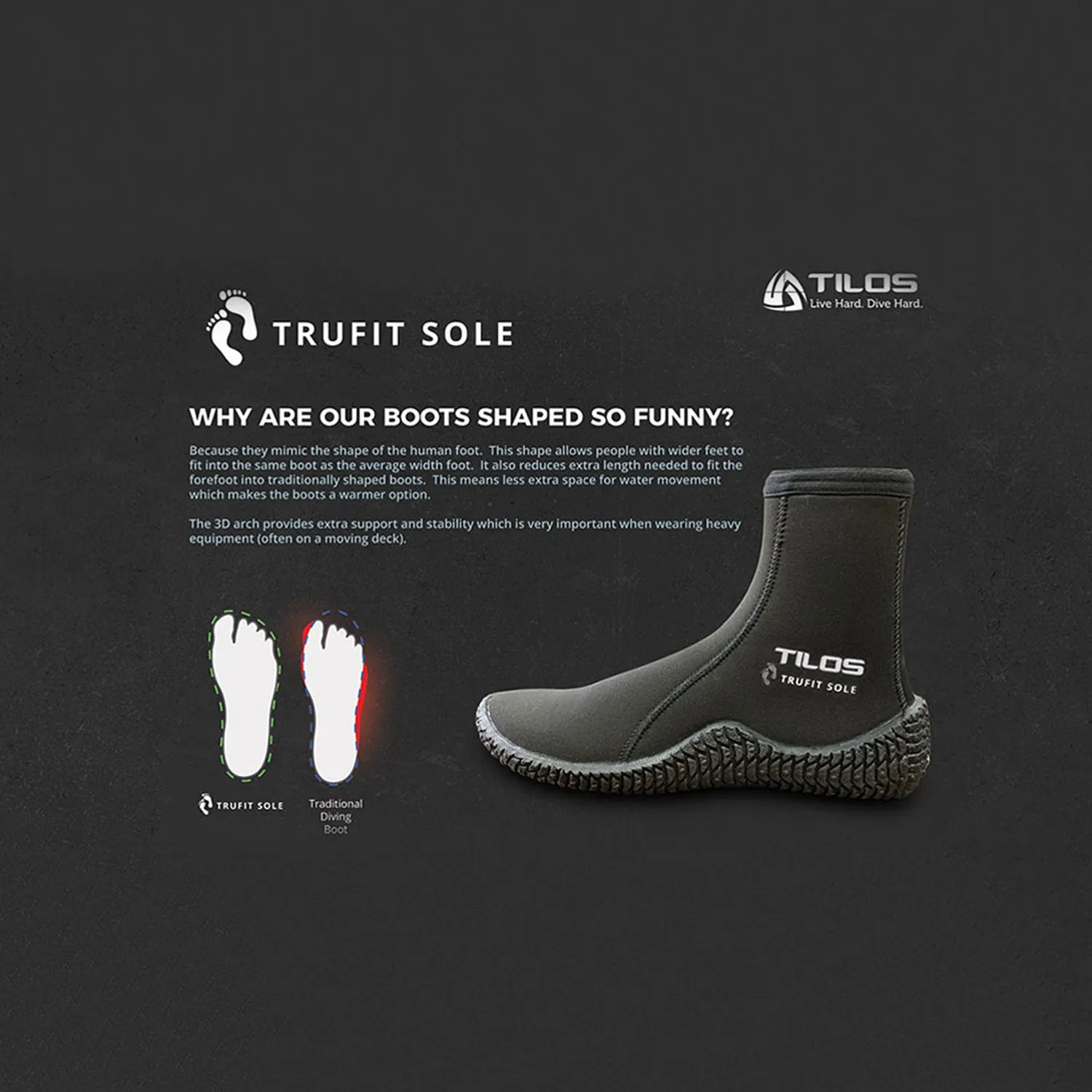 Tilos 5mm Trufit Thermoflare Boot